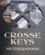 The pub sign. The Crosse Keys, City, Central London